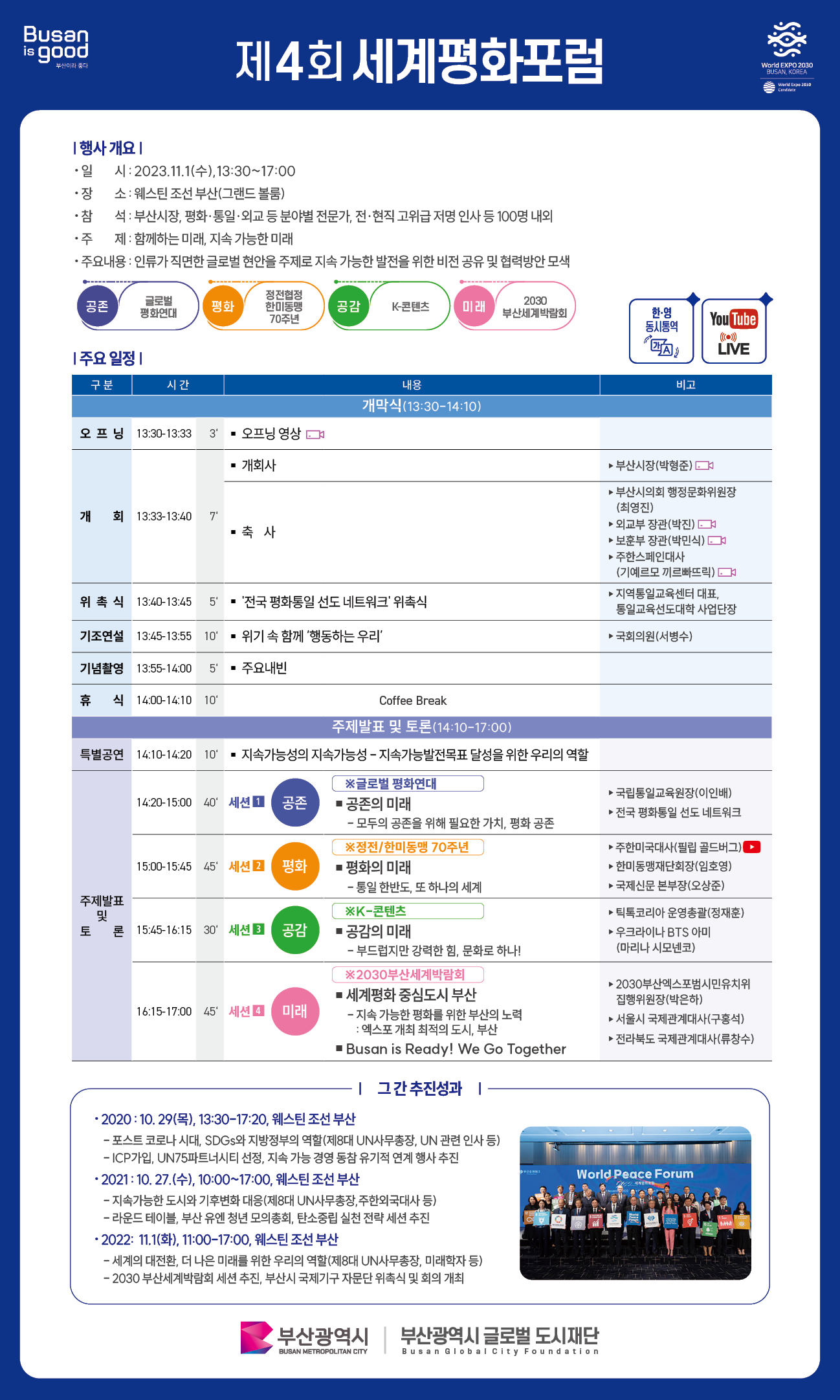 2023년 세계평화포럼 장면의 단체사진 이미지입니다.